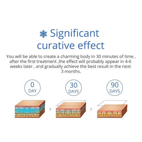 Coolscupting Machine - Picture 6 of 12